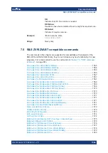 Preview for 1564 page of R&S 1332.4500K22 User Manual