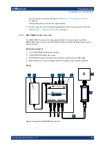 Preview for 19 page of R&S 1419.0006K02 User Manual