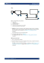 Preview for 35 page of R&S 1419.0006K02 User Manual