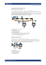 Preview for 82 page of R&S 1419.0006K02 User Manual