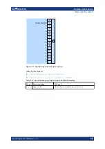 Preview for 169 page of R&S 1419.0006K02 User Manual