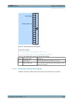 Preview for 143 page of R&S 1424.6721.02 User Manual