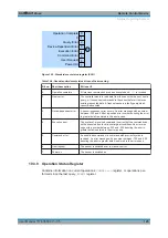 Preview for 145 page of R&S 1424.6721.02 User Manual