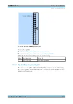 Preview for 147 page of R&S 1424.6721.02 User Manual