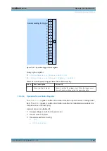 Preview for 149 page of R&S 1424.6721.02 User Manual