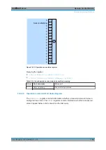 Preview for 150 page of R&S 1424.6721.02 User Manual