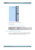 Предварительный просмотр 151 страницы R&S 1424.6721.02 User Manual