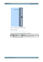 Предварительный просмотр 152 страницы R&S 1424.6721.02 User Manual