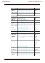 Preview for 347 page of R&S 1424.7005.02 User Manual