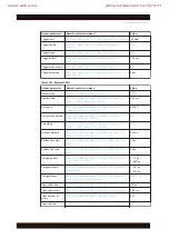 Preview for 348 page of R&S 1424.7005.02 User Manual