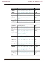 Preview for 349 page of R&S 1424.7005.02 User Manual