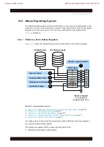 Preview for 461 page of R&S 1424.7005.02 User Manual