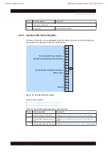 Preview for 467 page of R&S 1424.7005.02 User Manual