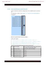 Preview for 469 page of R&S 1424.7005.02 User Manual