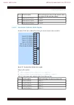 Preview for 470 page of R&S 1424.7005.02 User Manual