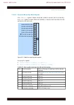 Preview for 474 page of R&S 1424.7005.02 User Manual