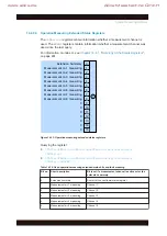 Preview for 475 page of R&S 1424.7005.02 User Manual