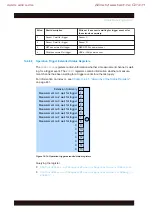 Preview for 477 page of R&S 1424.7005.02 User Manual