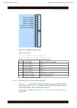 Preview for 479 page of R&S 1424.7005.02 User Manual