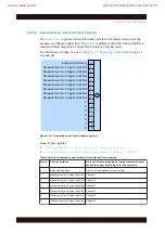 Preview for 481 page of R&S 1424.7005.02 User Manual