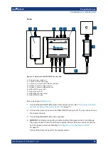 Предварительный просмотр 16 страницы R&S 1444.1190K02 User Manual