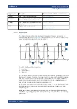 Предварительный просмотр 44 страницы R&S 1444.1190K02 User Manual