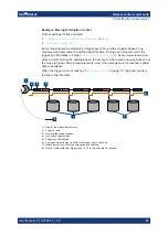 Предварительный просмотр 47 страницы R&S 1444.1190K02 User Manual