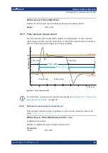 Предварительный просмотр 66 страницы R&S 1444.1190K02 User Manual