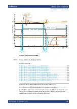 Предварительный просмотр 100 страницы R&S 1444.1190K02 User Manual