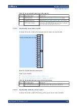 Предварительный просмотр 131 страницы R&S 1444.1190K02 User Manual