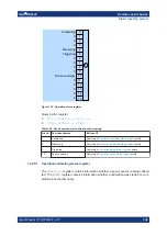 Предварительный просмотр 134 страницы R&S 1444.1190K02 User Manual