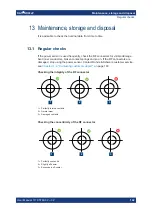 Предварительный просмотр 142 страницы R&S 1444.1190K02 User Manual