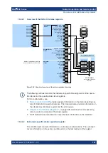 Предварительный просмотр 147 страницы R&S 3629.8856.02 User Manual