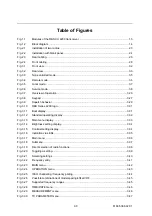 Preview for 11 page of R&S 4200 Series Operating Manual