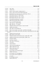 Preview for 13 page of R&S 4200 Series Operating Manual