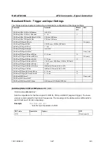 Preview for 288 page of R&S AFQ100A Operating Manual