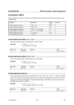 Preview for 307 page of R&S AFQ100A Operating Manual