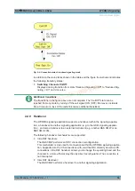 Preview for 33 page of R&S CMW-KG4 Series User Manual