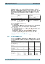 Preview for 44 page of R&S CMW-KG4 Series User Manual