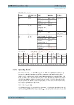 Preview for 49 page of R&S CMW-KG4 Series User Manual