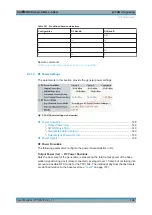 Preview for 148 page of R&S CMW-KG4 Series User Manual