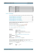 Preview for 426 page of R&S CMW-KG4 Series User Manual