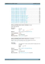 Preview for 480 page of R&S CMW-KG4 Series User Manual