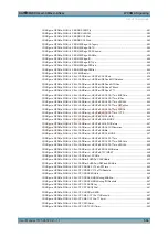 Preview for 536 page of R&S CMW-KG4 Series User Manual