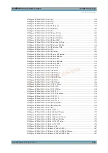 Preview for 538 page of R&S CMW-KG4 Series User Manual