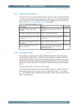 Preview for 557 page of R&S CMW-KG4 Series User Manual