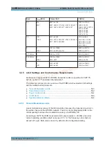 Preview for 560 page of R&S CMW-KG4 Series User Manual