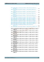 Preview for 705 page of R&S CMW-KG4 Series User Manual