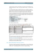 Preview for 781 page of R&S CMW-KG4 Series User Manual