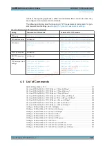 Preview for 845 page of R&S CMW-KG4 Series User Manual